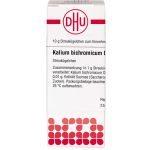 KALIUM BICHROMICUM C 1000 Globuli 10 g (артикул 7247962) Германия