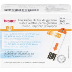 BEURER GL44/GL50 Teststreifen 50 St – Артикул 7586931 (артикул 7586931) Германия