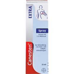 CANESTEN Extra Spray 25 ml – Артикул 4072829 (артикул 4072829) Германия