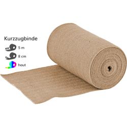 COMPRILAN S Binde 8 cmx5 m 10 St – Артикул 4085594 (артикул 4085594) Германия